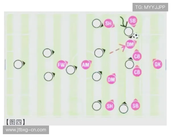 杭州足球队防守策略深度分析与战术解读 杭州足球队防守策略深度分析与战术解读