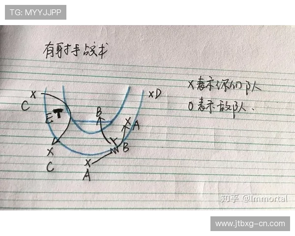 深圳篮球队的整体压制策略解析与战术深度剖析 深圳篮球队的整体压制策略解析与战术深度剖析