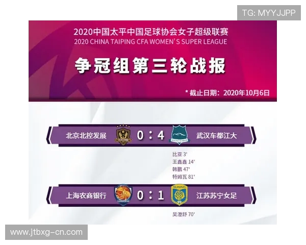 武汉车都江大对阵北京队的精彩赛事回顾与分析