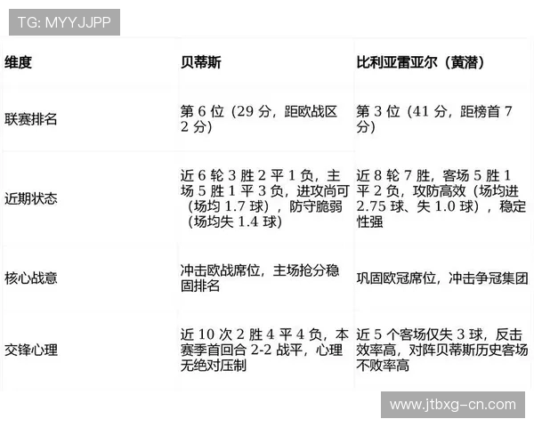 里昂与贝西克比赛前瞻分析及胜负预测全面解读