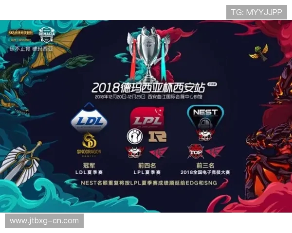 热议英雄联盟IG战术变革带来的新机遇与挑战分析 热议英雄联盟IG战术变革带来的新机遇与挑战分析